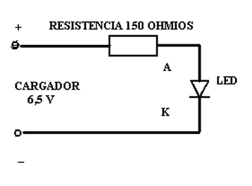 Diodos led de alta luminiscencia en el beln